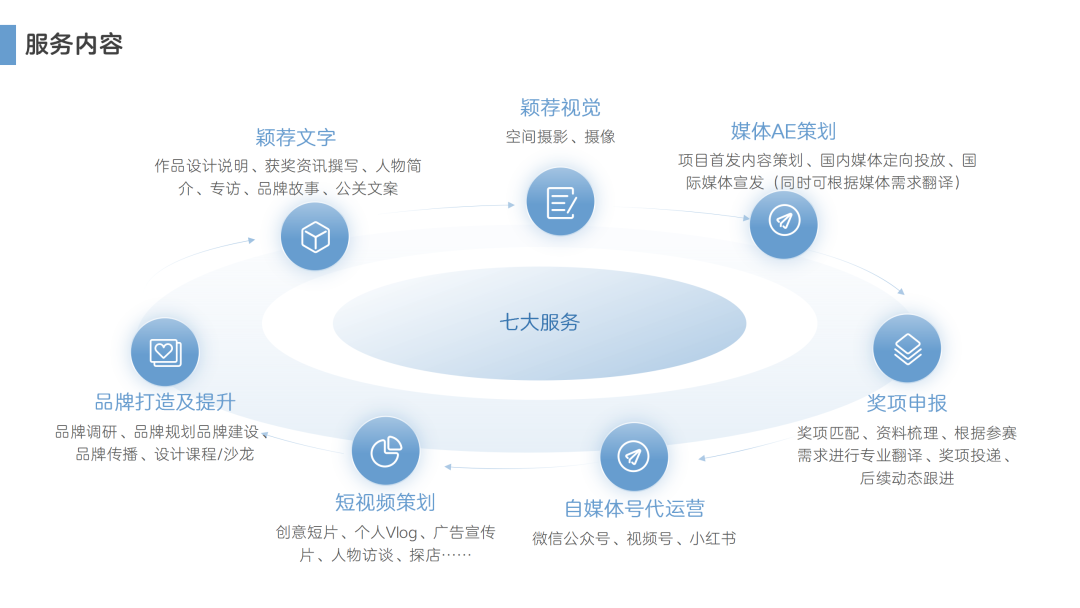 李力-设计在场：暮光之城咖啡店(图14)
