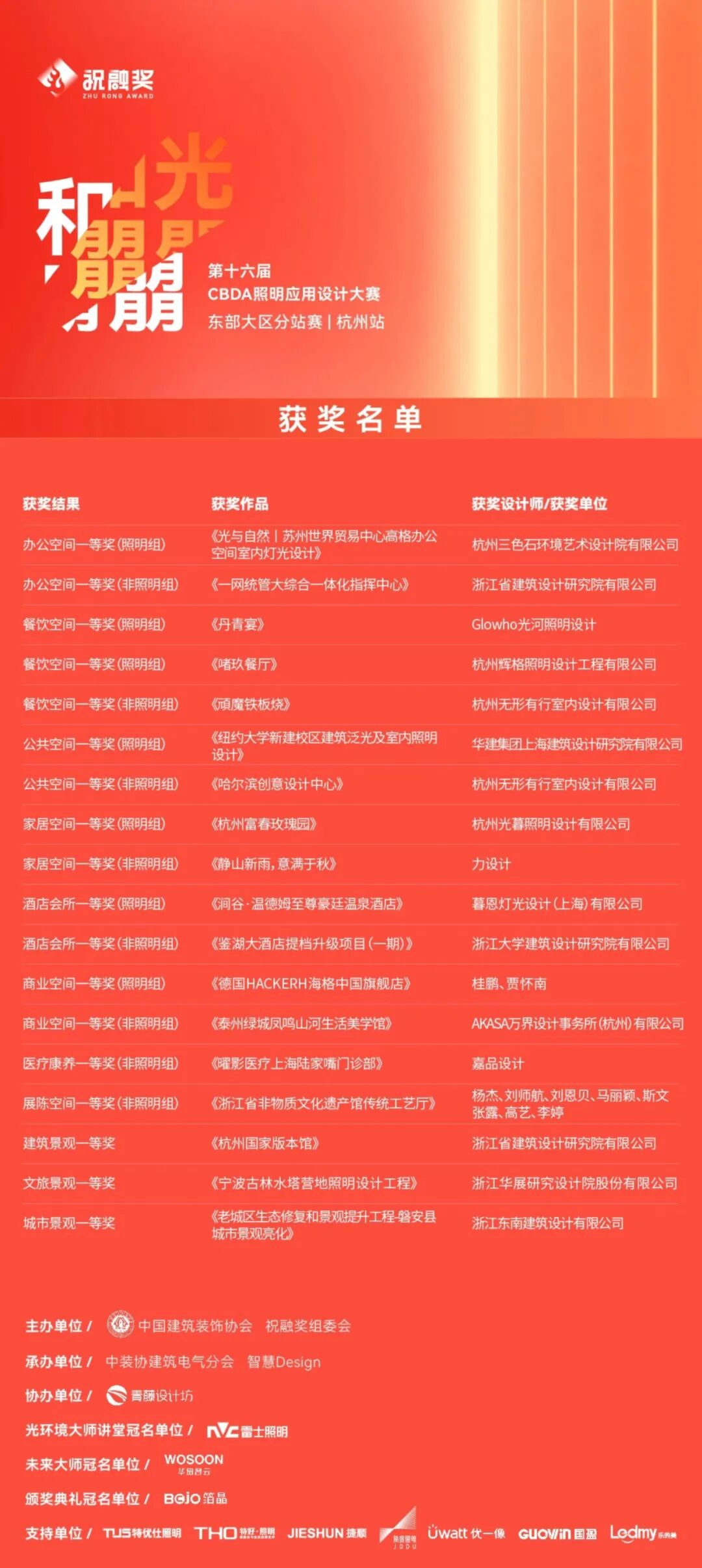 力设计 | 荣获第十六届CBDA“祝融奖”(图11)